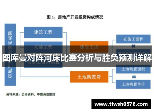 图库曼对阵河床比赛分析与胜负预测详解